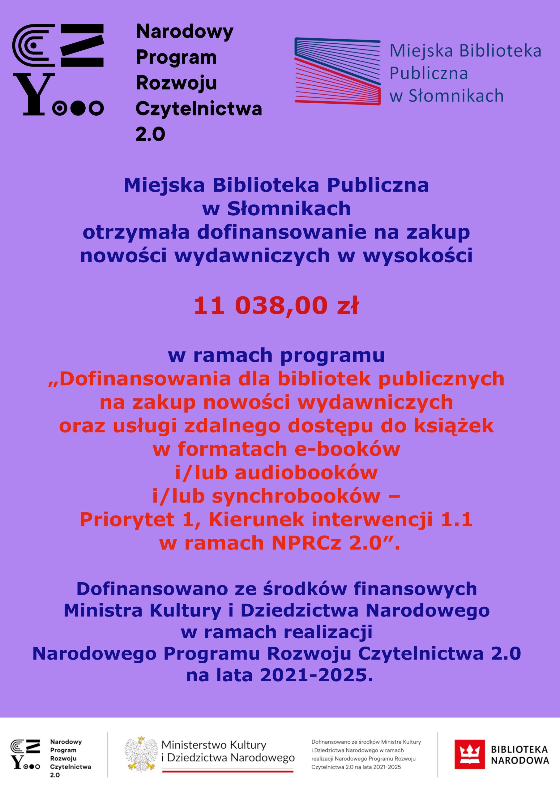 NPRCz2023 – Słomniki